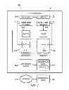Fig. 02 - Identifying rootkits based on access permissions