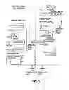 Fig. 07 - Multi-heat source power plant