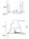 Fig. 43 - Rocker arm assembly and components therefor