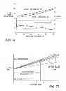 Fig. 45 - Rocker arm assembly and components therefor