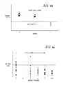 Fig. 49 - Rocker arm assembly and components therefor