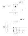 Fig. 49 - Systems, methods and devices for rocker arm position sensing