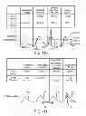 Fig. 74 - Methods, systems and devices for non-invasive open ventilation for treating airway obstructions
