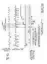 Fig. 85 - Methods, systems and devices for non-invasive open ventilation for treating airway obstructions