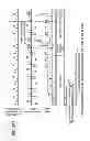 Fig. 86 - Methods, systems and devices for non-invasive open ventilation for treating airway obstructions
