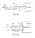 Fig. 89 - Methods, systems and devices for non-invasive open ventilation for treating airway obstructions