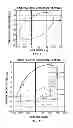 Fig. 08 - SPOOLABLE PIPE WITH INCREASED COMPRESSIVE STRENGTH AND METHOD OF MANUFACTURE