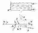 Fig. 01 - Process for producing an aluminum-scandium-calcium alloy