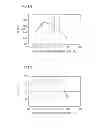 Fig. 02 - Duplex stainless steel and production method therefor