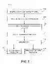 Fig. 02 - Processing hydrocarbons