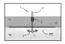 Fig. 01 - METHOD FOR LIMITING THE WATER OR GAS CONING IN AN EXTRACTION WELL OF A HYDROCARBON FLUID