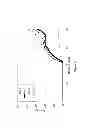 Fig. 06 - Subterranean treatment fluid composition and method of treatment