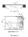 Fig. 03 - Phase plate for a TEM