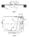 Fig. 04 - Phase plate for a TEM