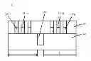 Fig. 01 - Fin field-effect-transistor (FET) structure and manufacturing method