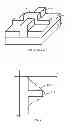 Fig. 02 - Fin field-effect-transistor (FET) structure and manufacturing method