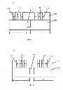 Fig. 06 - Fin field-effect-transistor (FET) structure and manufacturing method
