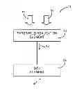 Fig. 01 - Threshold gate and threshold logic array