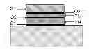 Fig. 01 - Method and structure to improve the erasing speed operation of SONOS memory device having a graded silicon nitride layer