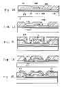 Fig. 03 - Semiconductor element and display device using the same