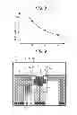 Fig. 06 - Thermal Type Flowmeter