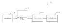 Fig. 01 - High efficacy lighting signal converter and associated methods