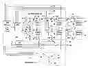 Fig. 01 - Method and controller for an electric motor with fault detection