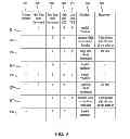 Fig. 10 - Method and controller for an electric motor with fault detection