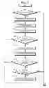 Fig. 17 - Control system, control apparatus, and control method