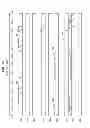 Fig. 19 - Control system, control apparatus, and control method