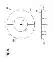 Fig. 08 - Rotation angle detection device