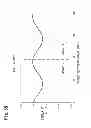 Fig. 09 - Rotation angle detection device