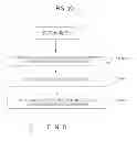 Fig. 08 - Apparatus and method for detecting crack in small-bore piping system