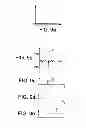 Fig. 08 - Presence and Operability Test of a Decoupling Capacitor