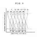 Fig. 05 - Signal processor, signal processing method and communication device