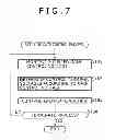 Fig. 08 - Signal processor, signal processing method and communication device