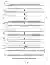 Fig. 05 - Multi-element antenna beam forming configurations for millimeter wave systems