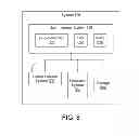 Fig. 07 - Multi-element antenna beam forming configurations for millimeter wave systems