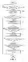 Fig. 05 - Method and apparatus for detecting a gesture