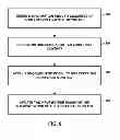 Fig. 09 - Predictive virtual keyboard