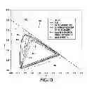 Fig. 04 - Method for producing a color image and imaging device employing same