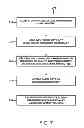 Fig. 08 - Method for producing a color image and imaging device employing same