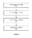 Fig. 07 - Individual control of backlight light-emitting diodes