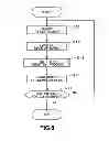 Fig. 09 - DATA DERIVING APPARATUS