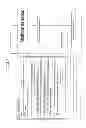 Fig. 08 - Dispensing verification device