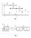 Fig. 02 - Acquiring and displaying images in real-time
