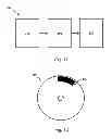 Fig. 07 - Acquiring and displaying images in real-time