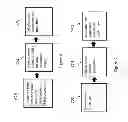 Fig. 07 - System and method of calibrating a display system free of variation in system input resolution