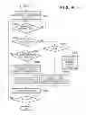 Fig. 07 - Image capturing apparatus and image processing method