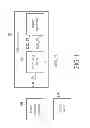 Fig. 02 - Preview system for concurrently displaying multiple preview images generated based on input image generated by image capture apparatus and related preview method thereof